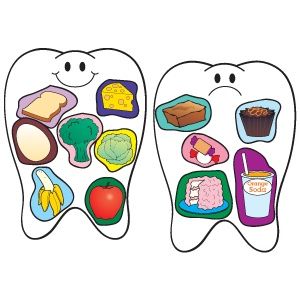 Kost og tænder